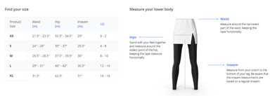 A size and measurement guide for a women's shapewear or bodysuit. The left side shows a size chart with product sizes from XS to XL, waist, hip, inseam, and US measurements.